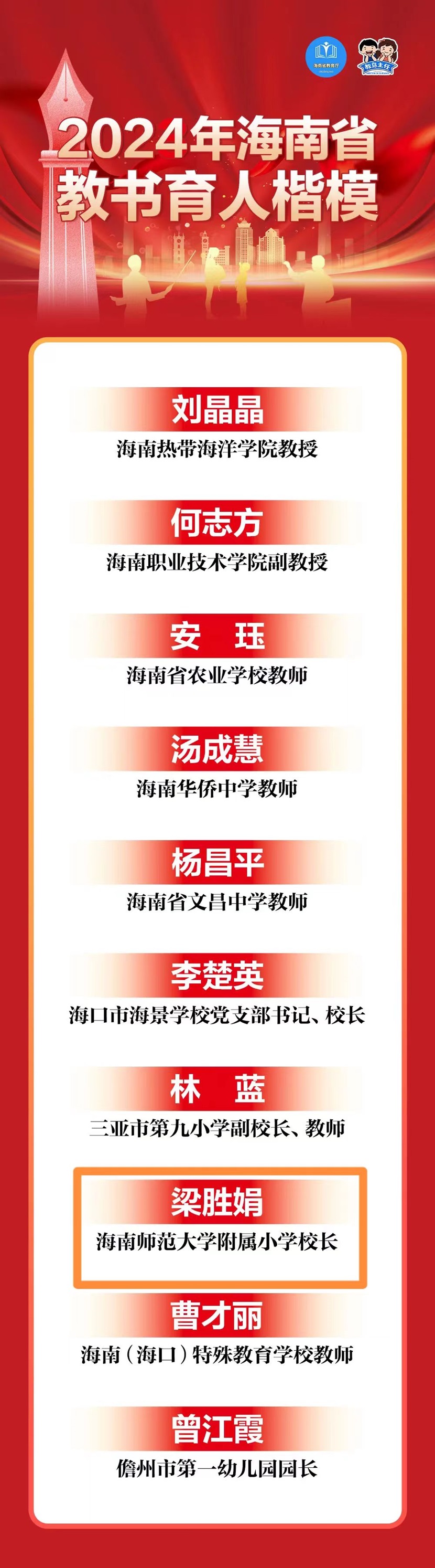 喜报！热烈祝贺颜射梁胜娟校长获评海南省教书育人楷模
