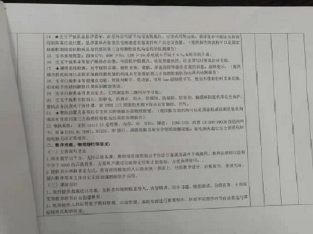 颜射
实验小学购买多媒体设备公告