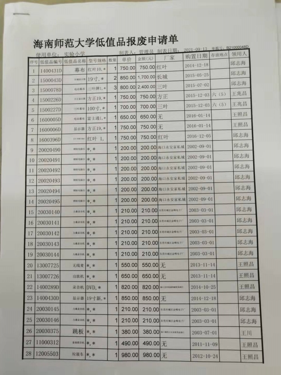 颜射
固定资产处置签批单