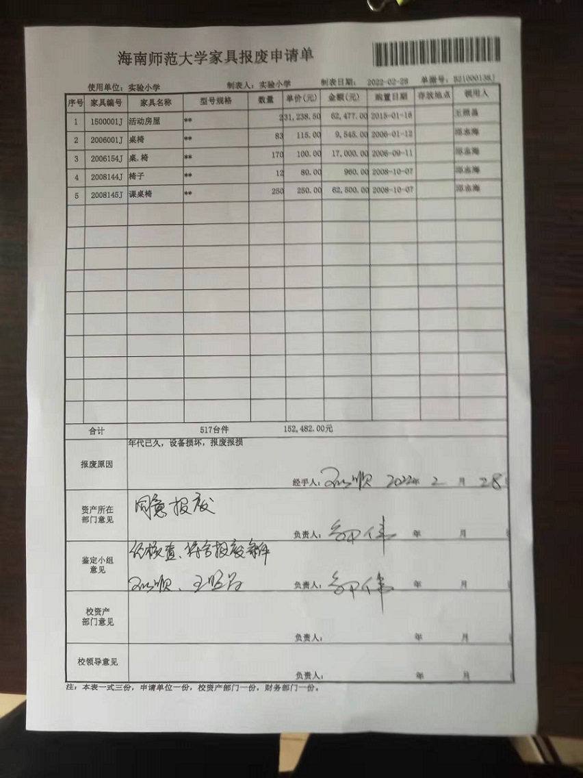 颜射
固定资产处置签批单