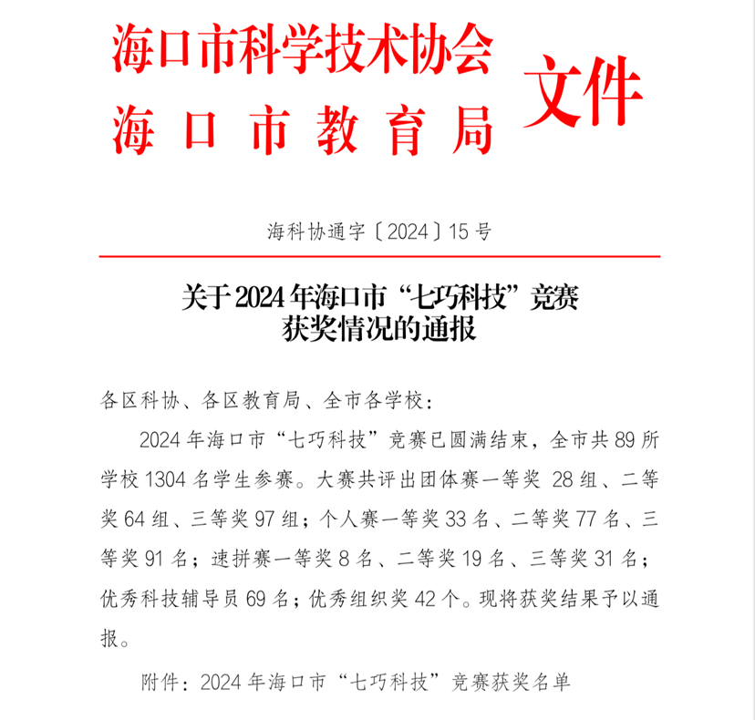 喜报!祝贺颜射学生在2024年海口市“七巧科技”竞赛中荣获佳绩