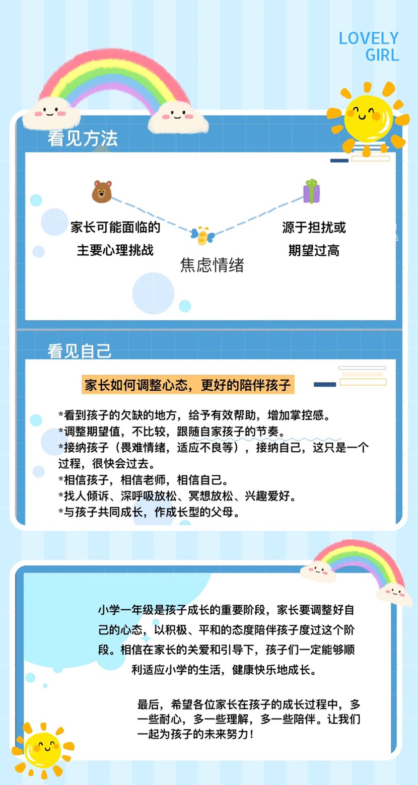 “启航新程,共筑未来”――2024年颜射
一年级新生家长培训会